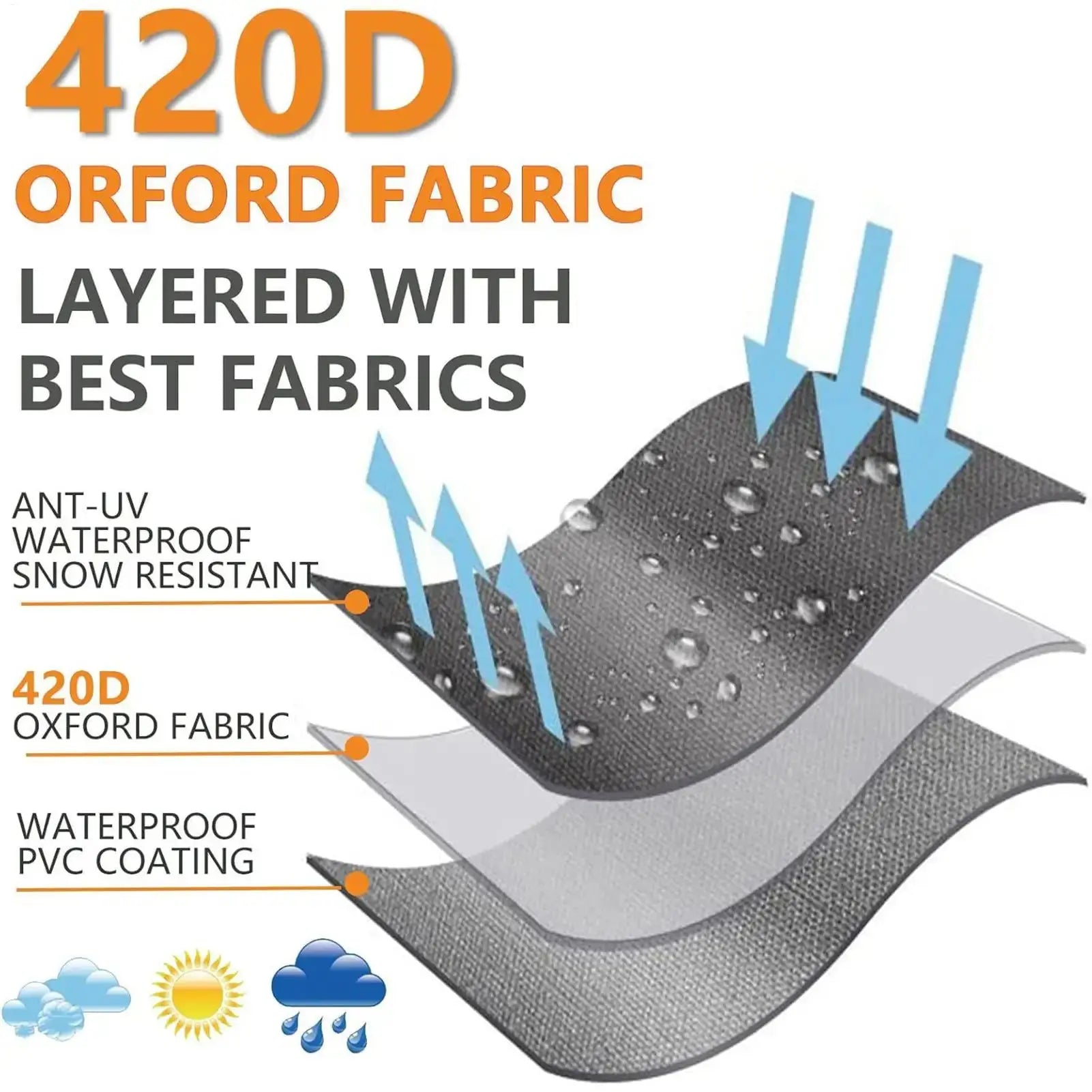 Housse Parasol Déporté Imperméable ZIPLA Housse de France