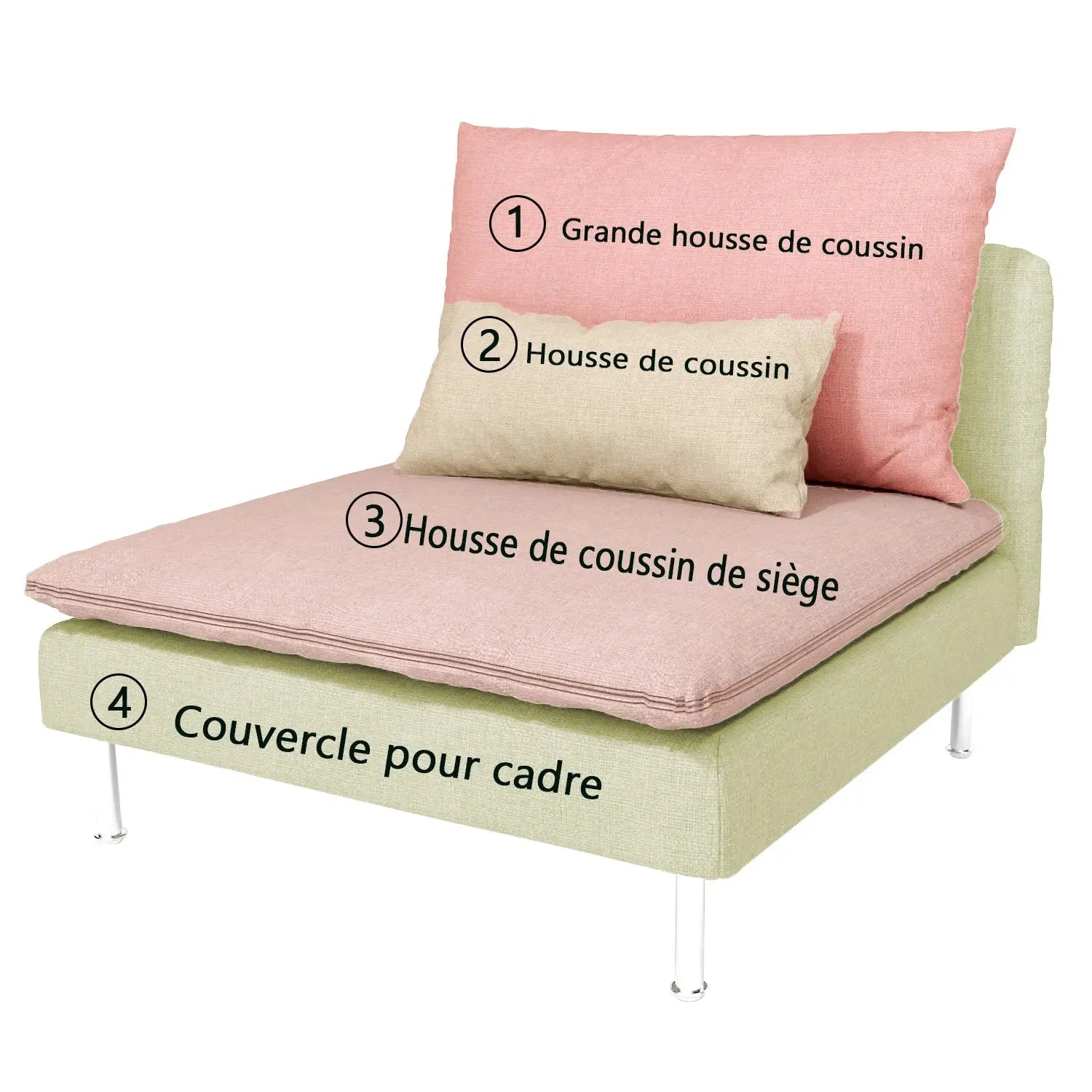 Housse Soderhamn Personnalisée POLERA Housse de France